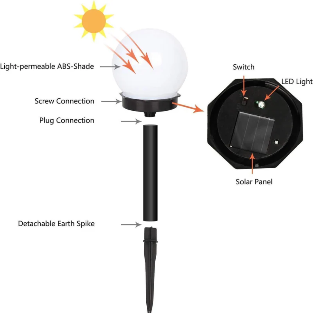 SunLuxe Orbs | Set of 3 Waterproof Solar Garden Lights