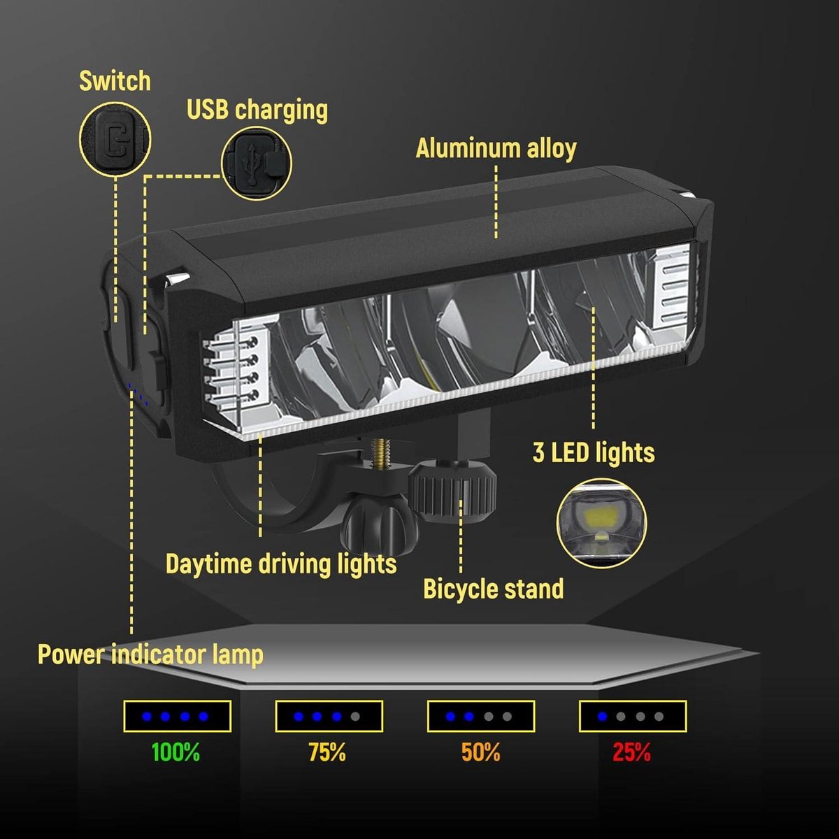 Bike Front Light – 1400 Lumen