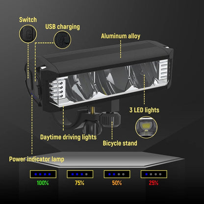 Bike Front Light – 1400 Lumen