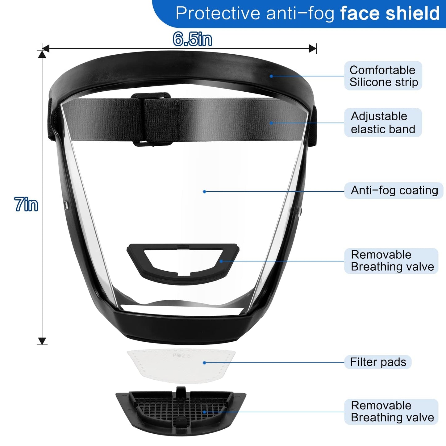 Face Shield Safety Goggles Anti Fog Clear Polycarbonate