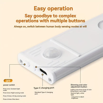 Motion Sensor LED Cabinet Light | USB Rechargeable with 3-Colour Dimming