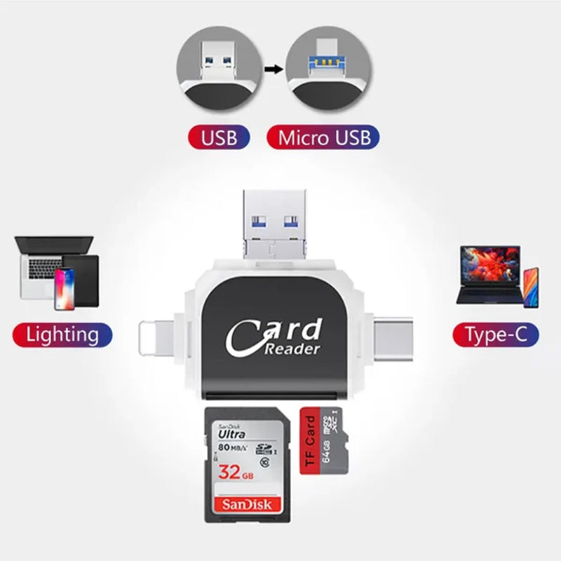 Memory Card Reader USB C Multi Device 4 in 1 File Transfer Adapter