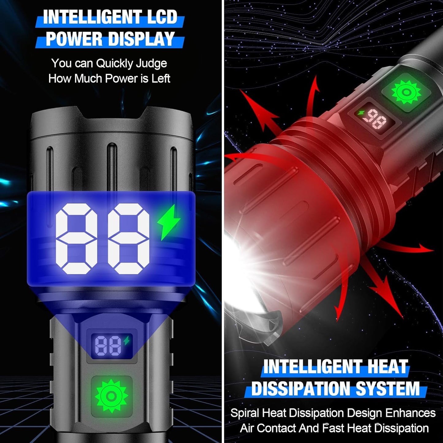 Tactical Flashlight 100000 Lumens LED Waterproof Rechargeable with Power Bank