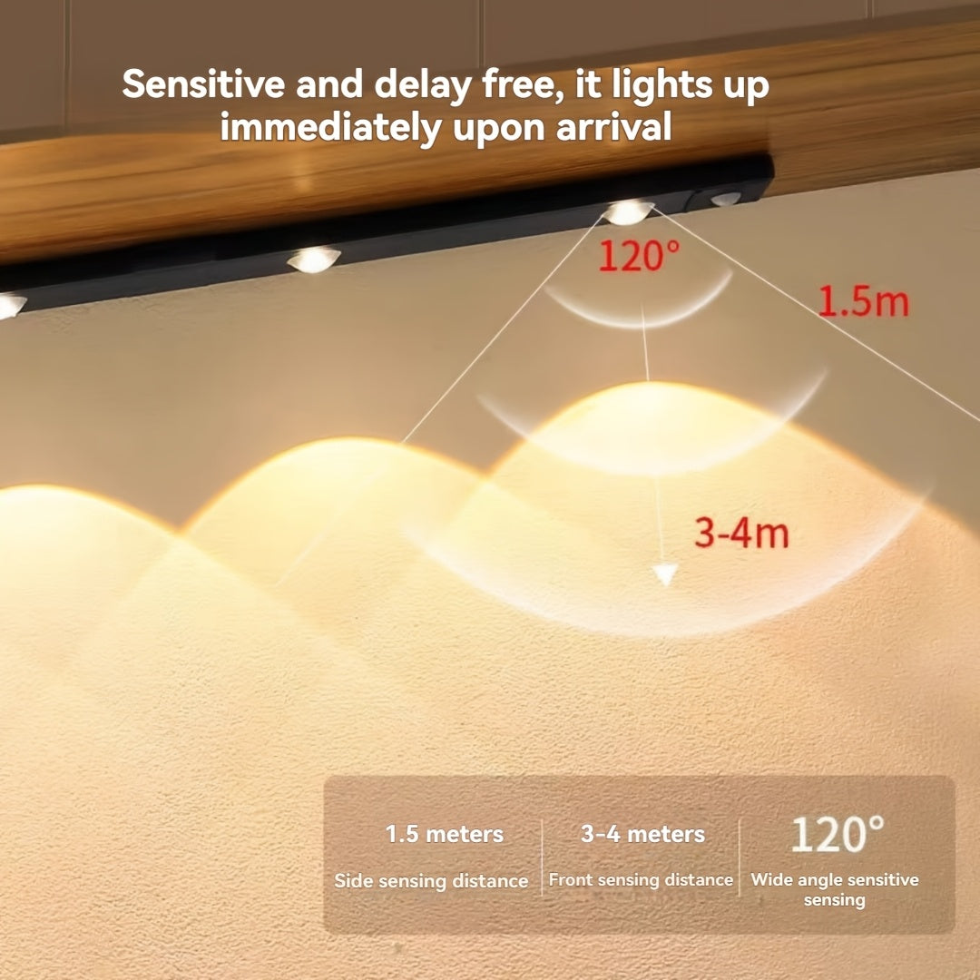Motion Sensor LED Cabinet Light | USB Rechargeable with 3-Colour Dimming
