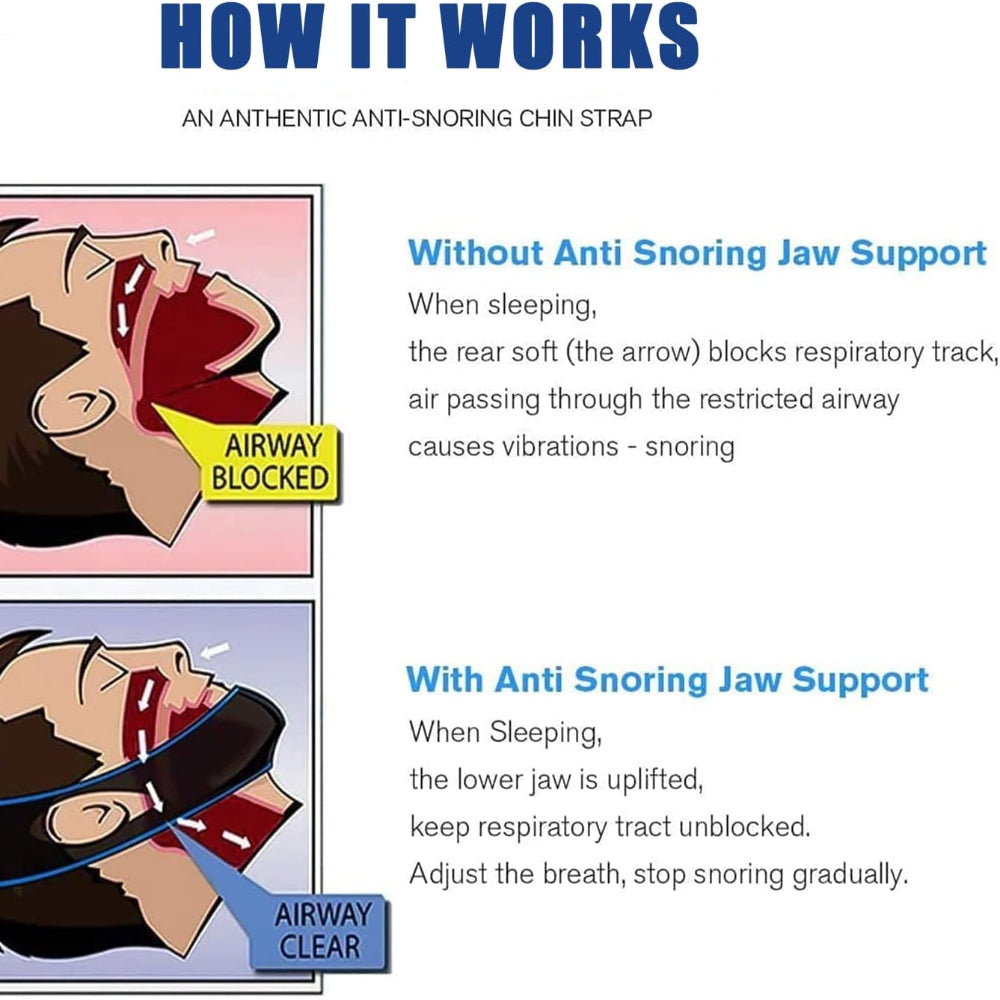 Anti Snoring Chin Strap Adjustable Sleep Support Band