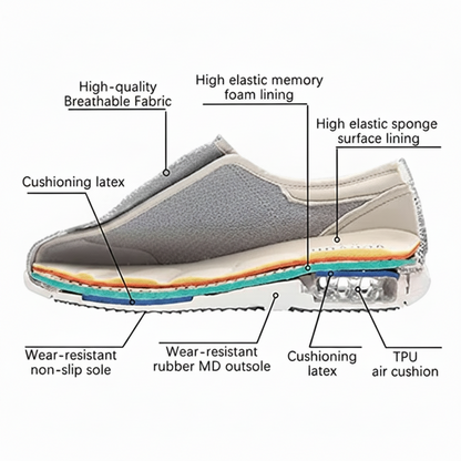 Diabetic Shoes Wide Shoes Memory Foam Extra Wide Comfort