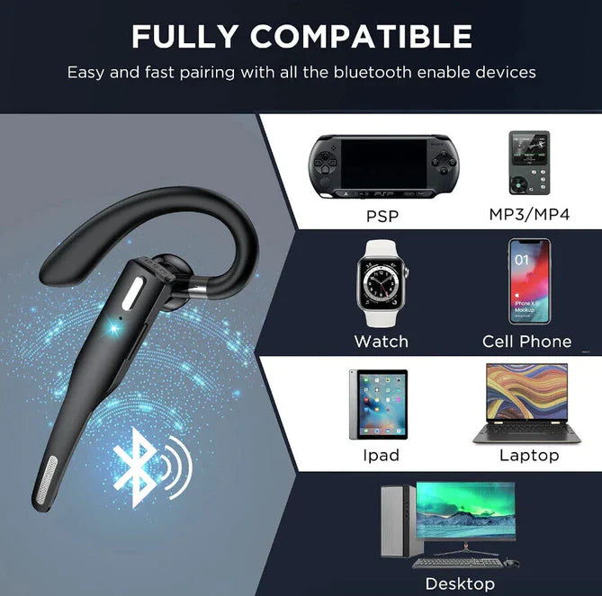 Clarifon - Trådløst Headset Med Ørebøjle
