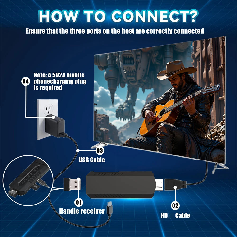 TV Game Console Wireless Retro Gaming System HD Output