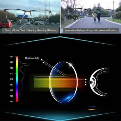 Progressive Smart Glasses | Clear Everyday Vision