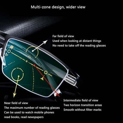 Progressive Smart Glasses | Clear Everyday Vision