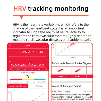 Smartwatch Health Tracker with ECG, Blood Sugar & Heart Rate Monitor