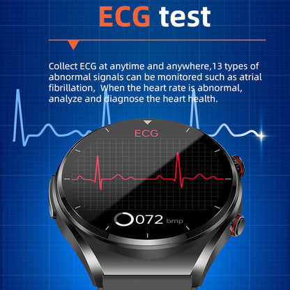 Smartwatch Health Tracker with ECG, Blood Sugar & Heart Rate Monitor
