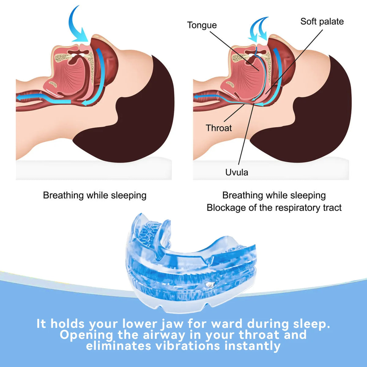 Snoring Mouth Guard Adjustable Anti Snoring Sleep Device