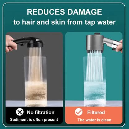 Filter shower head | High-pressure spray with stop button