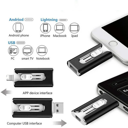 4-In-1 USB Flash Drive | Quick Phone File Backup