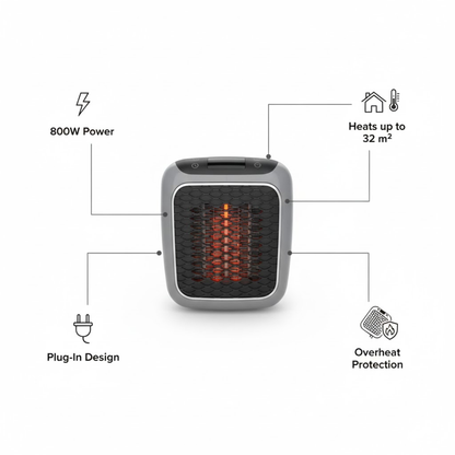 Space Heater Portable Compact EcoHeat – Fast, Energy-Efficient Home Heater