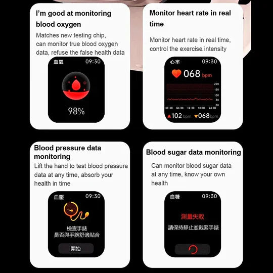 Smartwatch with Non-Invasive Blood Glucose Monitor & Fitness Tracking