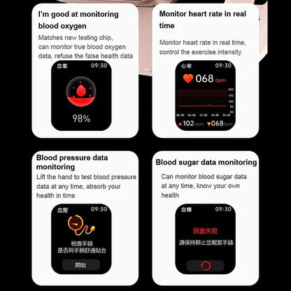 Smartwatch with Non-Invasive Blood Glucose Monitor & Fitness Tracking