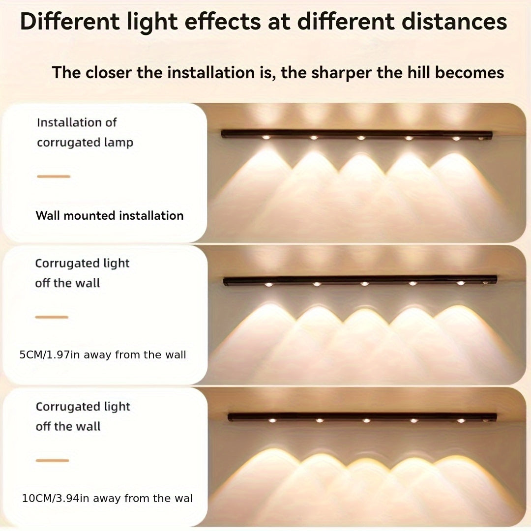 Motion Sensor LED Cabinet Light | USB Rechargeable with 3-Colour Dimming