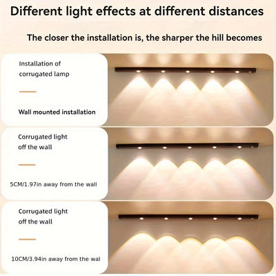Motion Sensor LED Cabinet Light | USB Rechargeable with 3-Colour Dimming