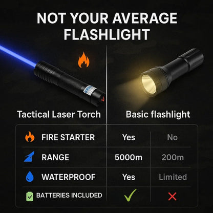 Tactical Laser Torch - High-Intensity Waterproof Adventure