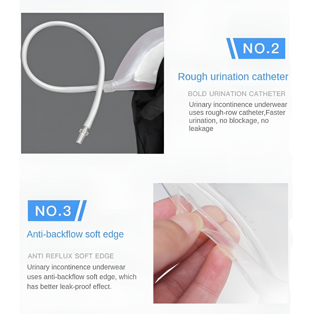 Incontinence Underwear Reusable Medical Grade with Pouch