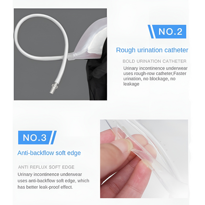 Incontinence Underwear Reusable Medical Grade with Pouch