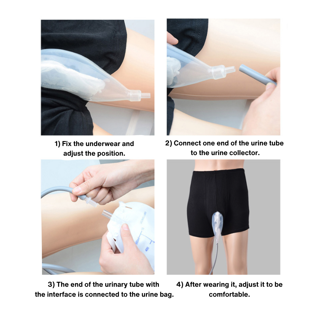 Incontinence Underwear Reusable Medical Grade with Pouch