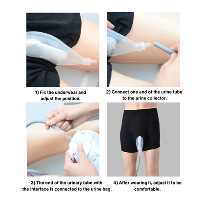 Incontinence Underwear Reusable Medical Grade with Pouch