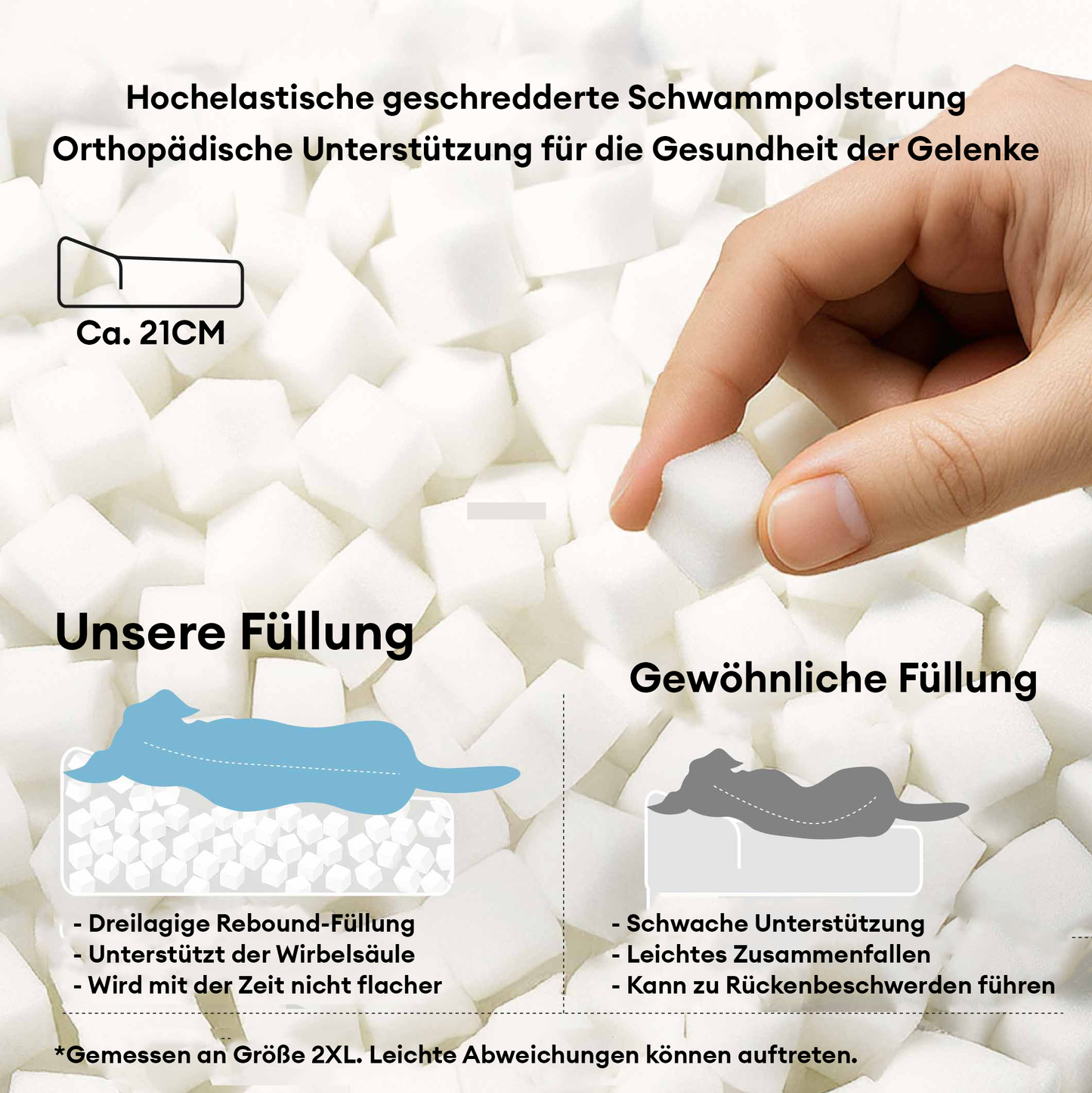 Dog Bed Orthopedic Memory Foam with Raised Headrest Support