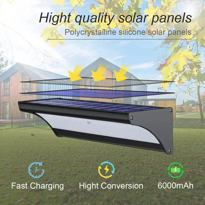 Outdoor Solar LED Wall Lights with Motion Sensor
