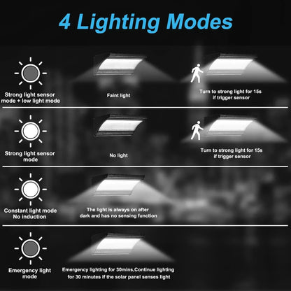 Outdoor Solar LED Wall Lights with Motion Sensor