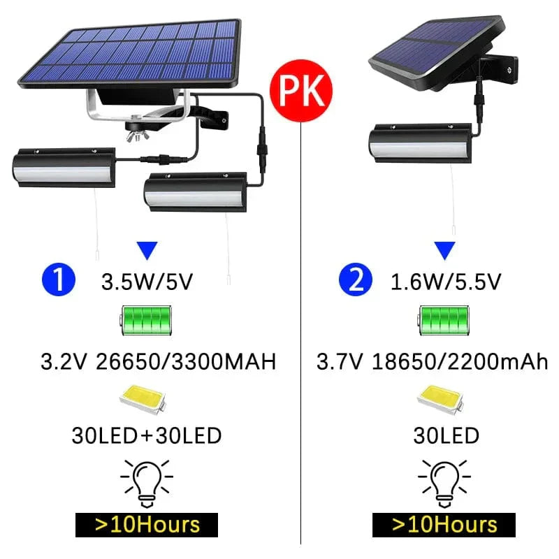 Outdoor Solar Pendant LED Light with Dual or Single Options