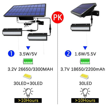 Outdoor Solar Pendant LED Light with Dual or Single Options