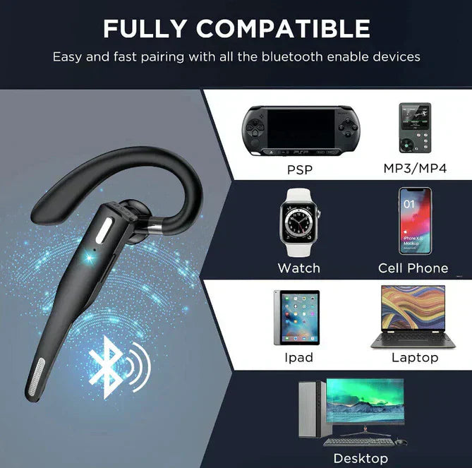 Bluetooth Headset Wireless Earbud Noise Cancelling Handsfree Mic