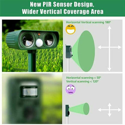 Animal Repeller Ultrasonic Solar Motion Sensor Outdoor Pest Control