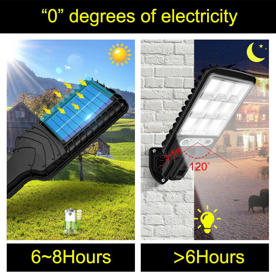 Solar LED Outdoor Street Lamp with Bright LEDs